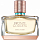 Bronze Goddess Eau de Parfum 2019